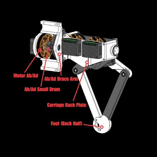 Picture of Aaed Musa CARA Robot Project 47907