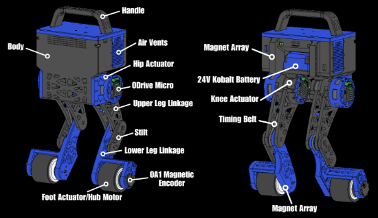 Picture of Impulse; Bipedal robot project by Aaed Musa 47907